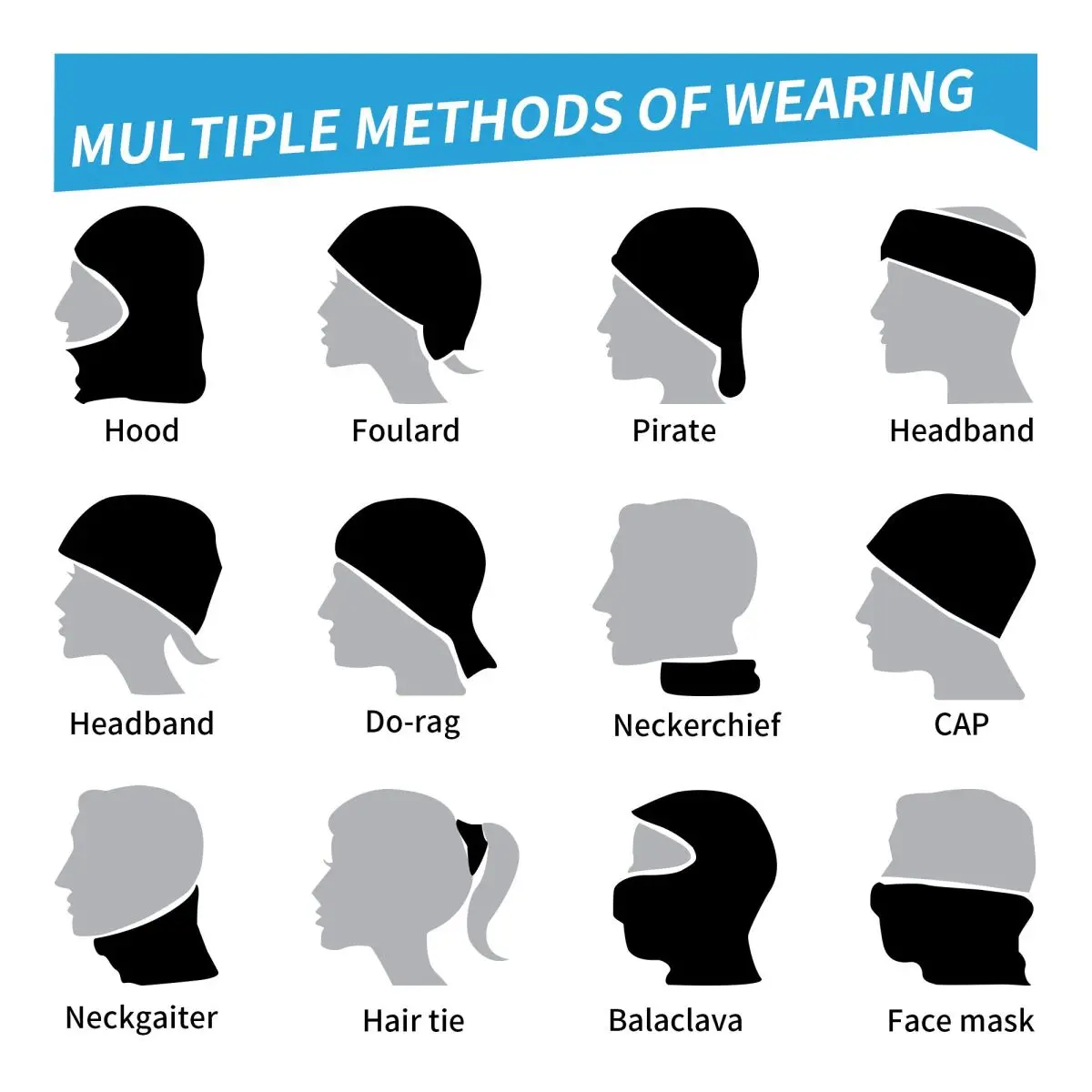 New Scuba Diving Bandana Neck  - Sports Mask Breathable recension och pris
