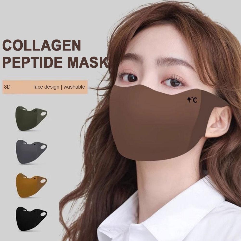 Winter Face Mask, Warm Windpro - Cloth Face Mask Washable recension och pris